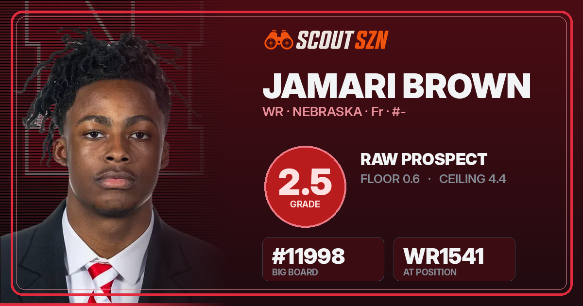 Share card for Jamari Brown