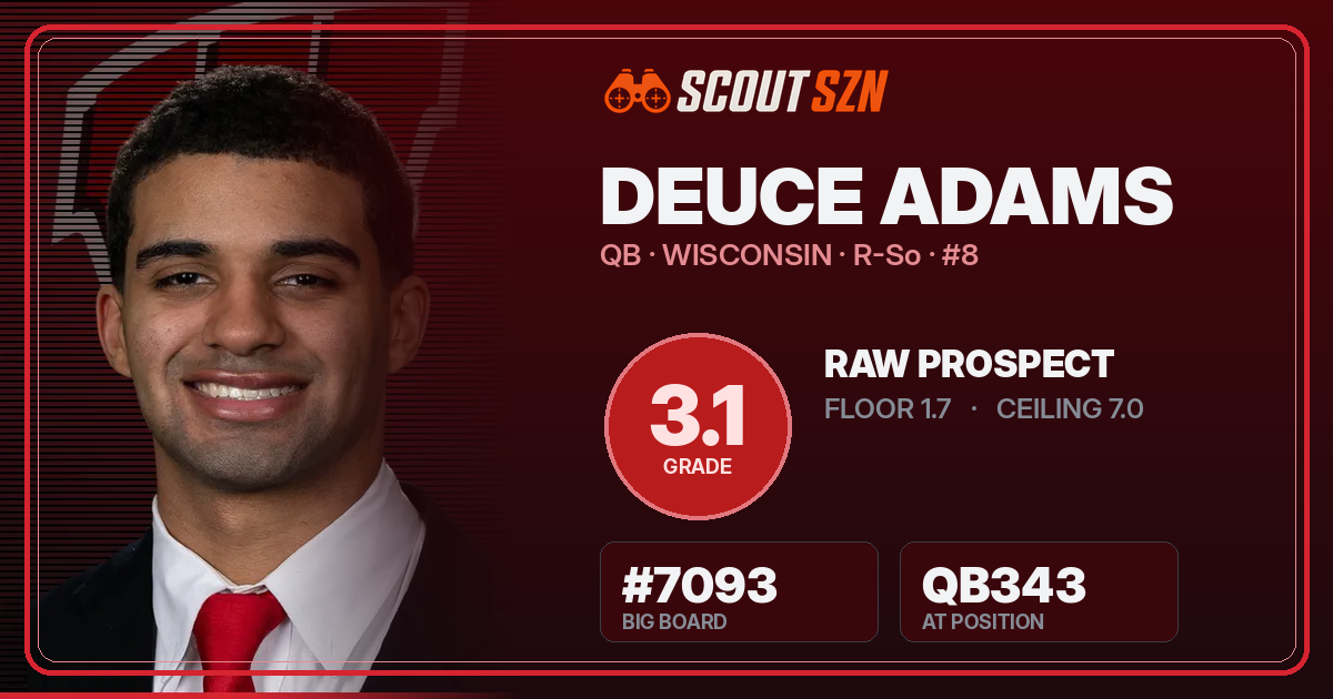 Share card for Deuce Adams
