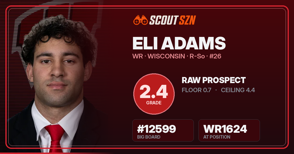 Share card for Eli Adams
