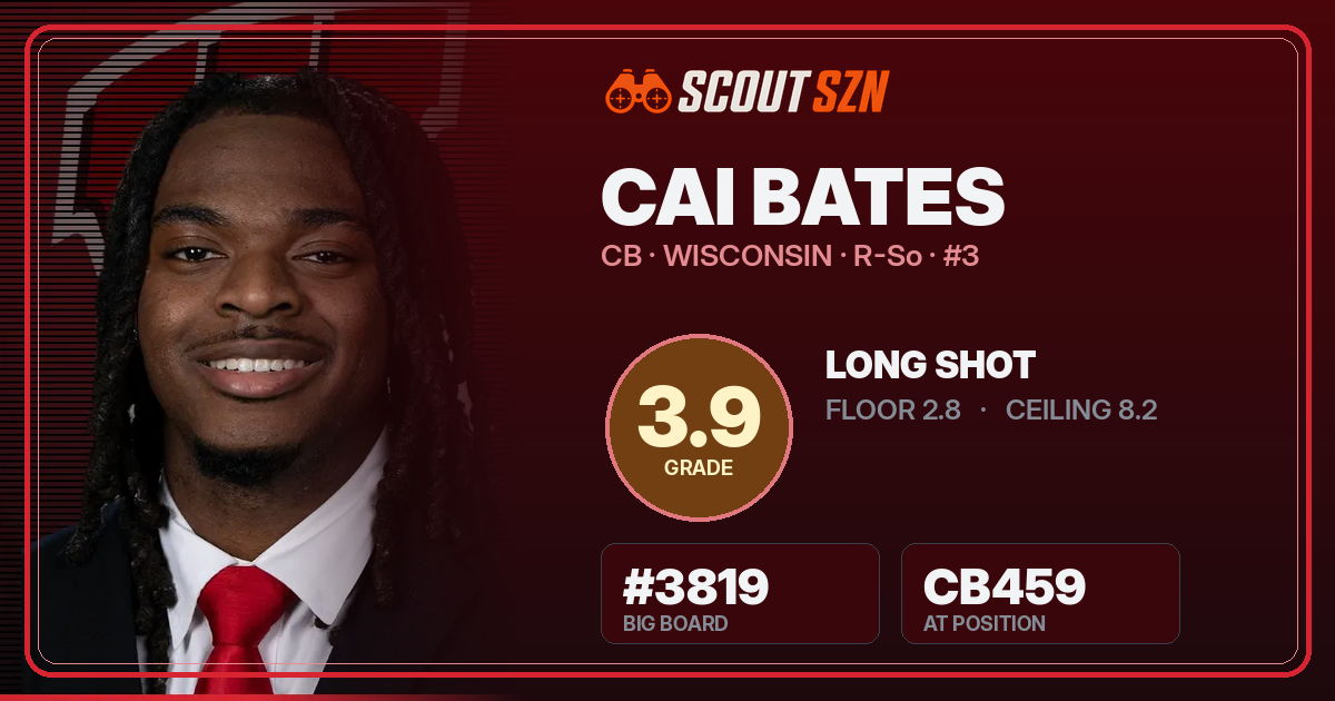 Share card for Cai Bates