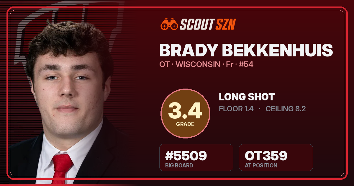 Share card for Brady Bekkenhuis