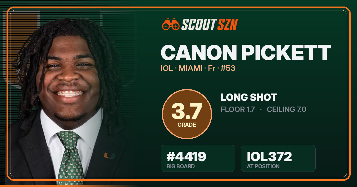 Share card for Canon Pickett