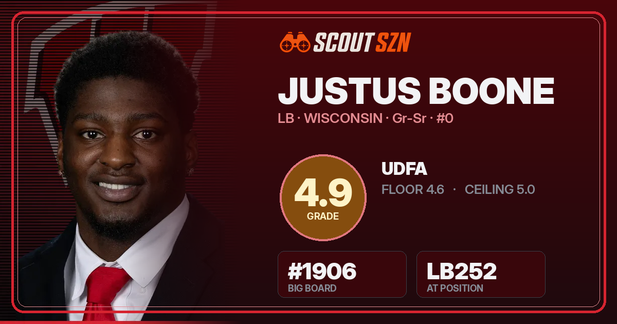Share card for Justus Boone