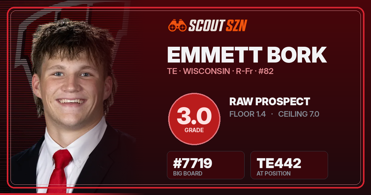 Share card for Emmett Bork