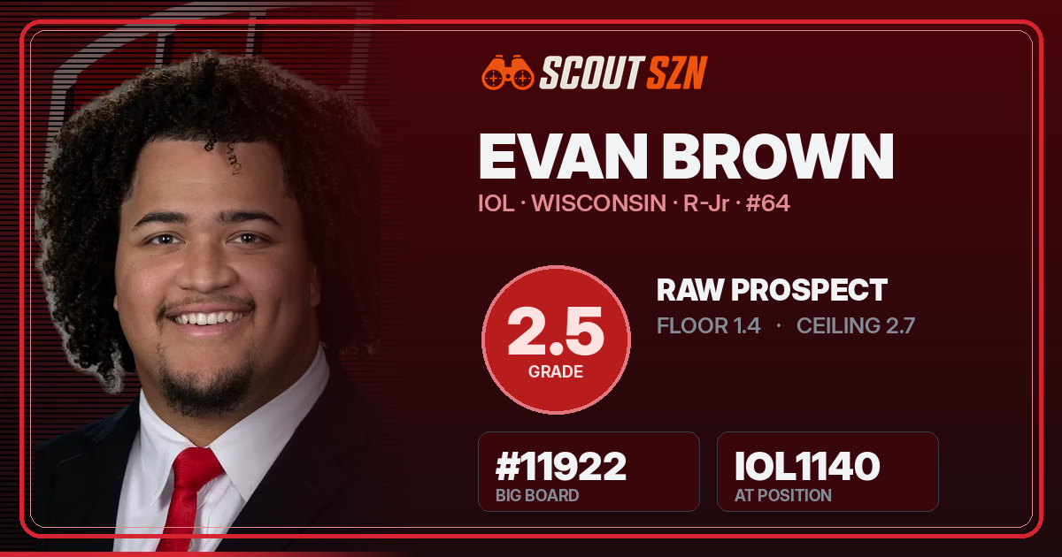 Share card for Evan Brown