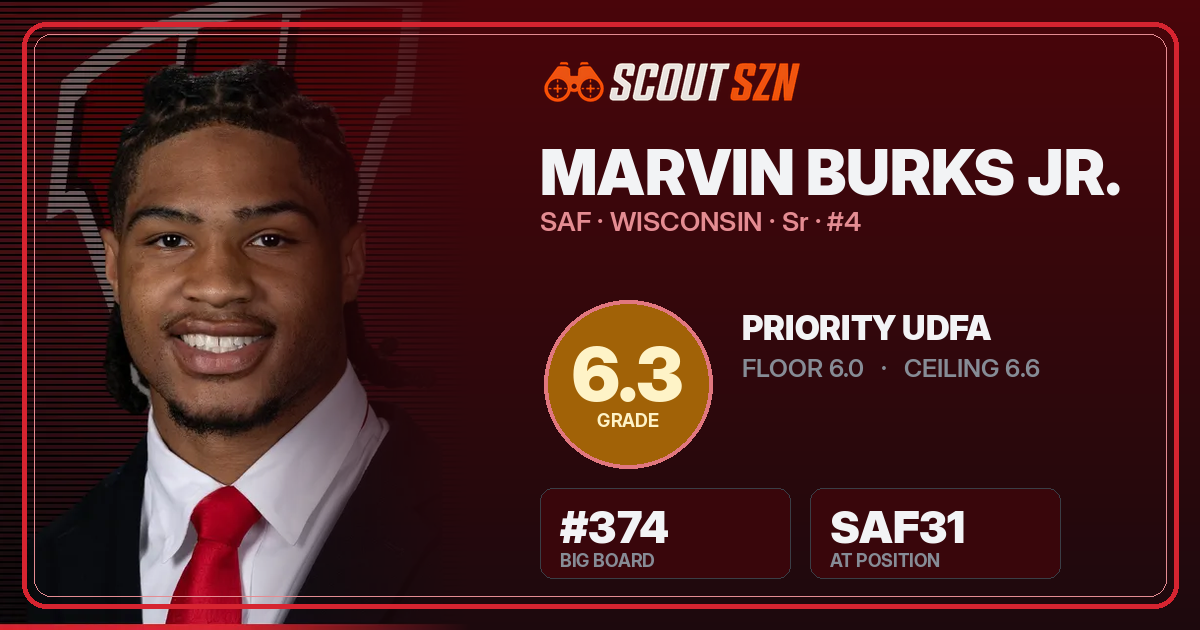 Share card for Marvin Burks Jr.