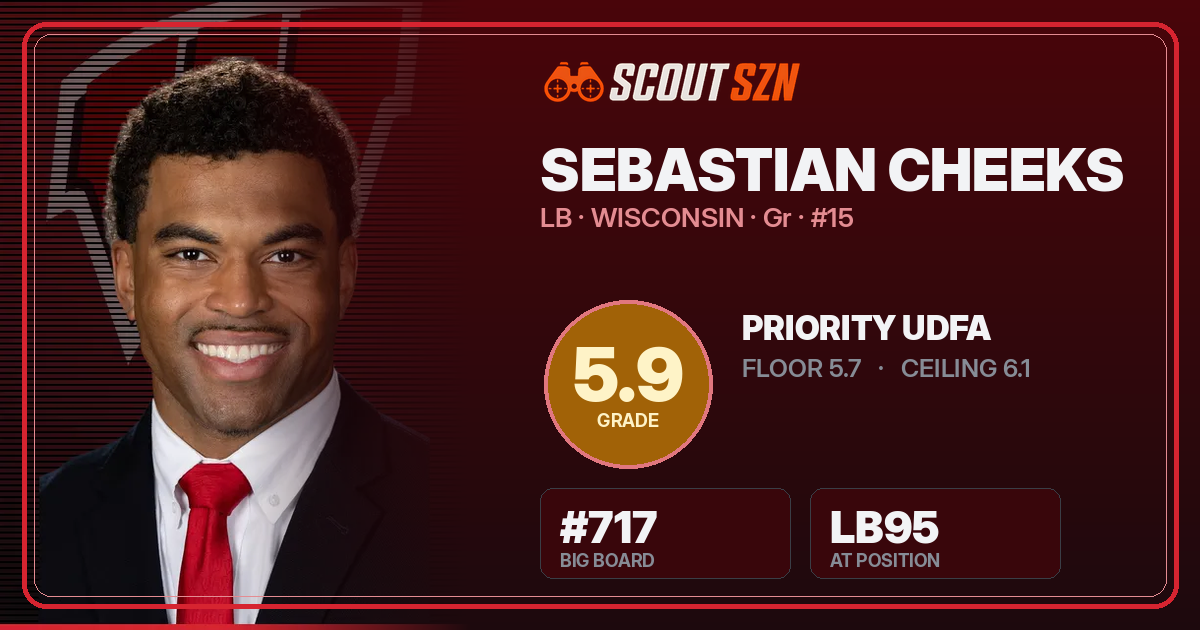 Share card for Sebastian Cheeks