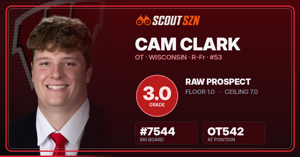 Share card for Cam Clark