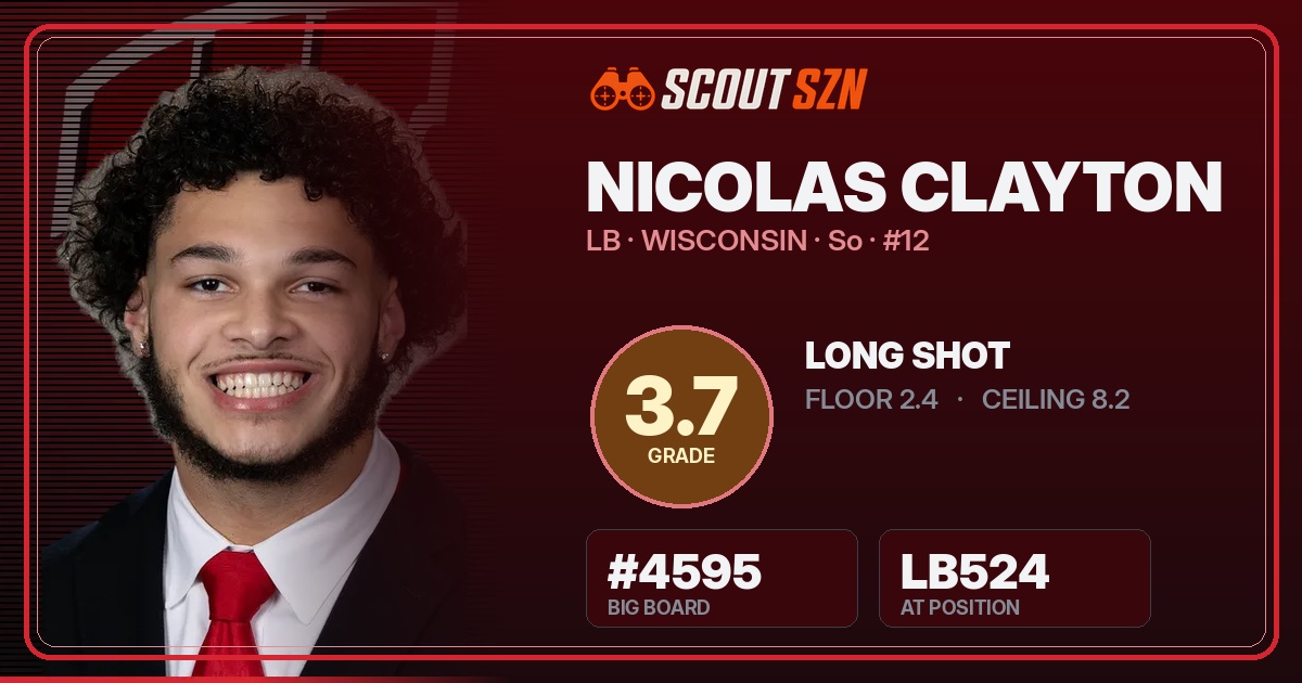 Share card for Nicolas Clayton