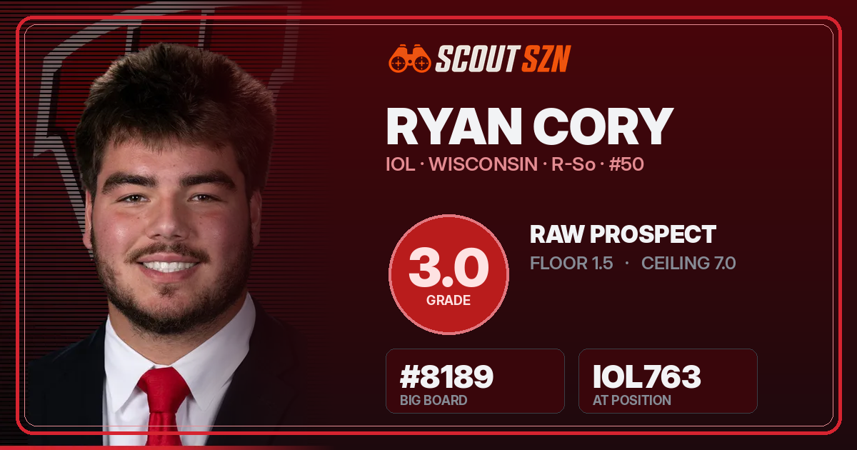 Share card for Ryan Cory