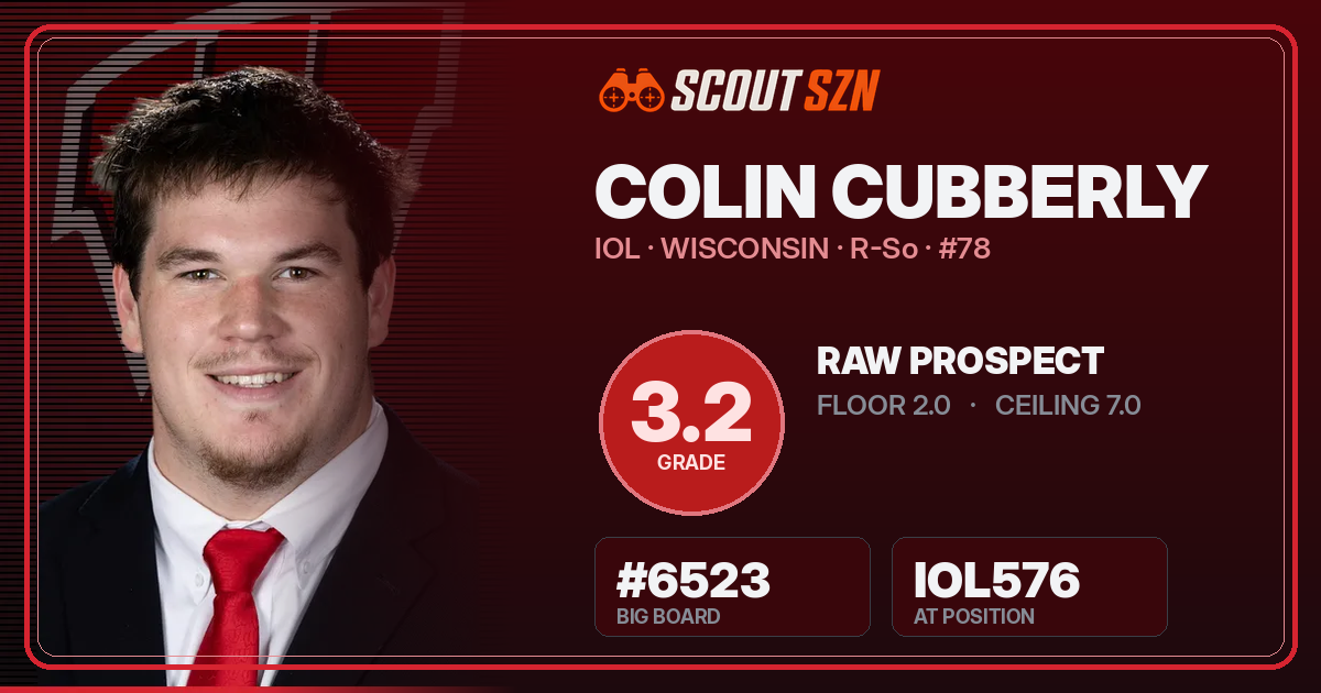 Share card for Colin Cubberly