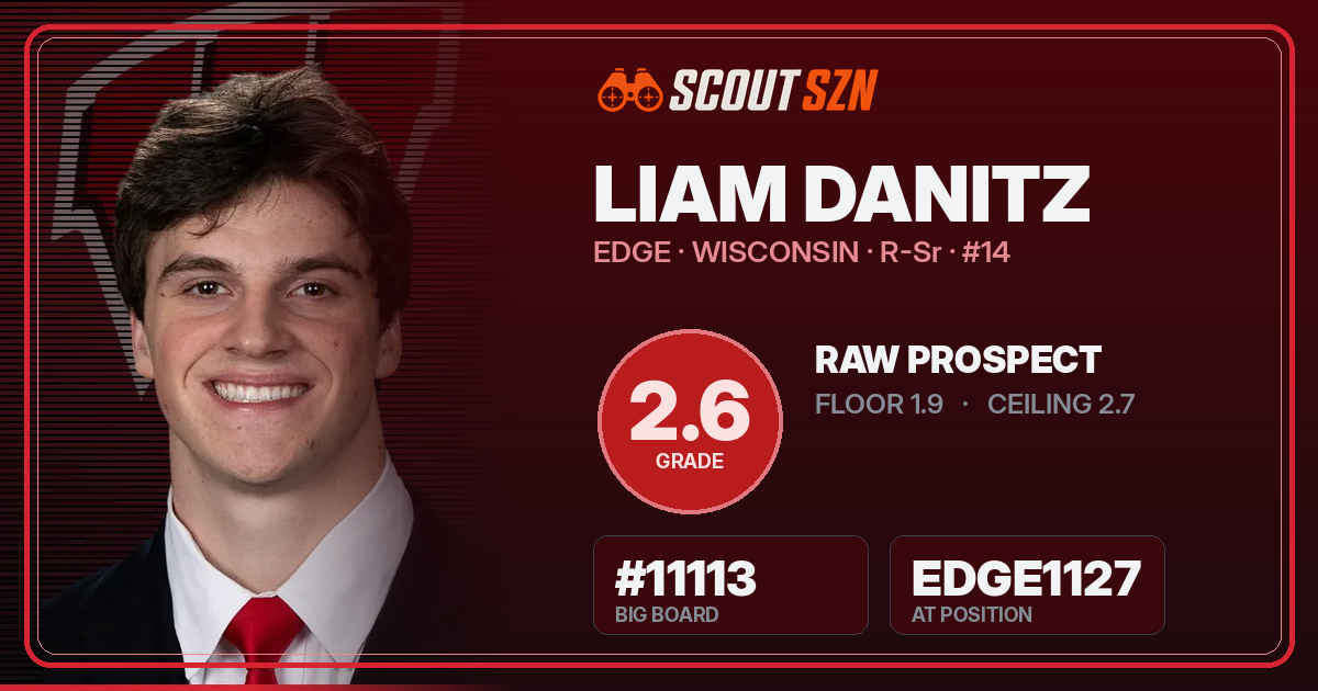 Share card for Liam Danitz