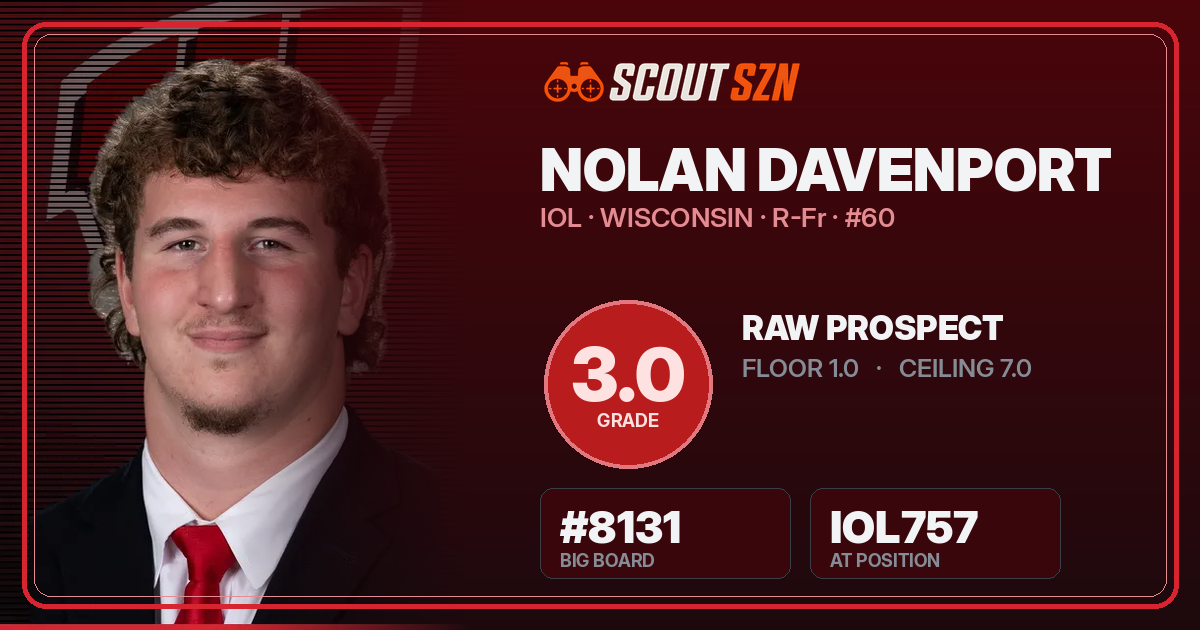 Share card for Nolan Davenport