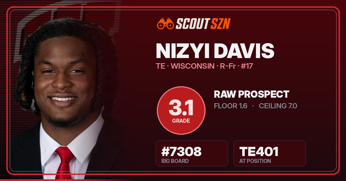 Share card for Nizyi Davis