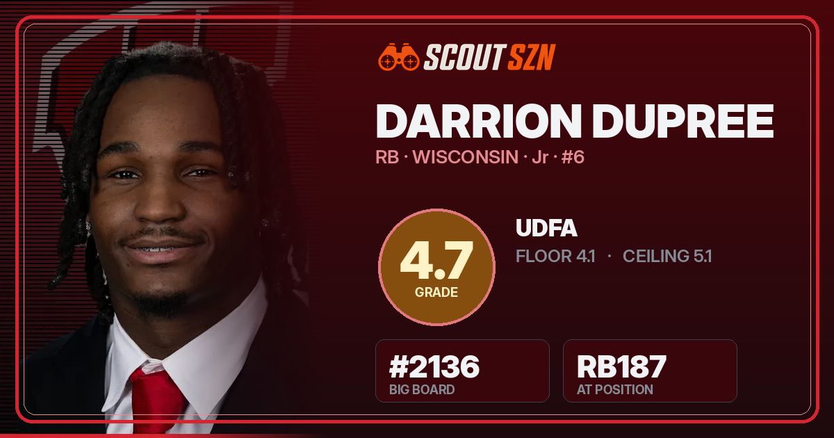 Share card for Darrion Dupree