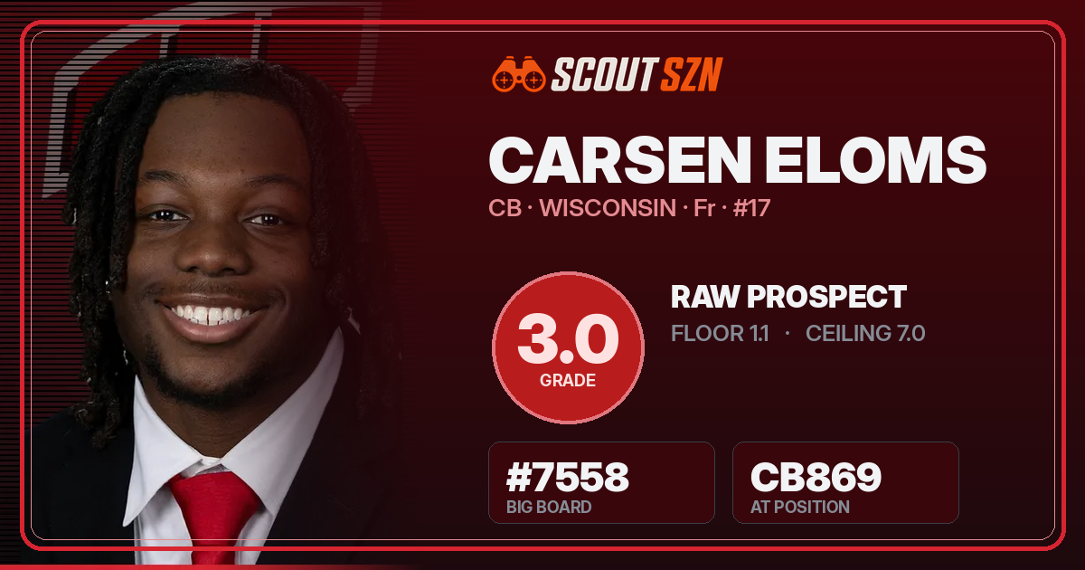 Share card for Carsen Eloms