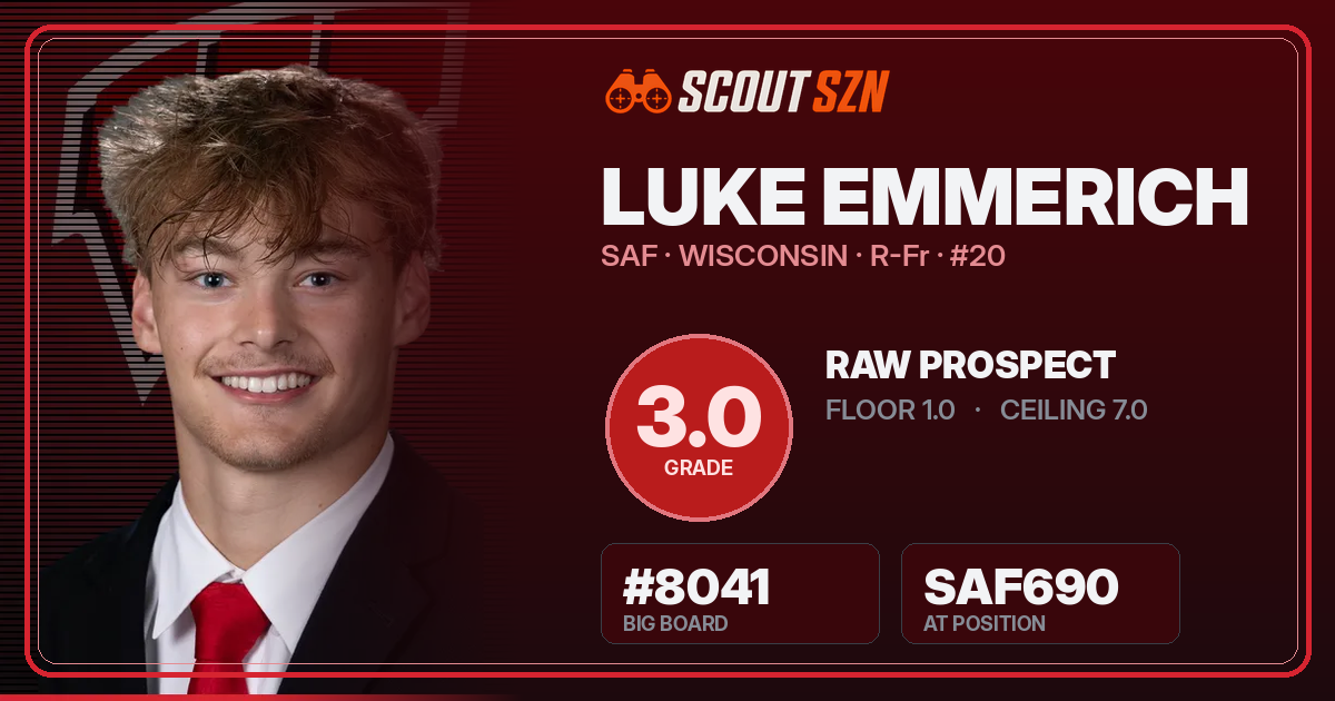 Share card for Luke Emmerich