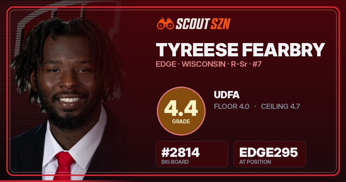 Share card for Tyreese Fearbry