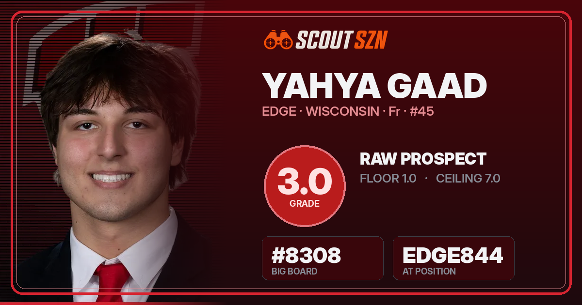 Share card for Yahya Gaad