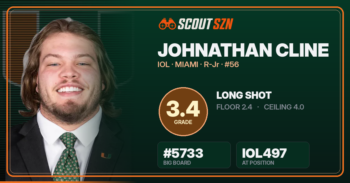 Share card for Johnathan Cline