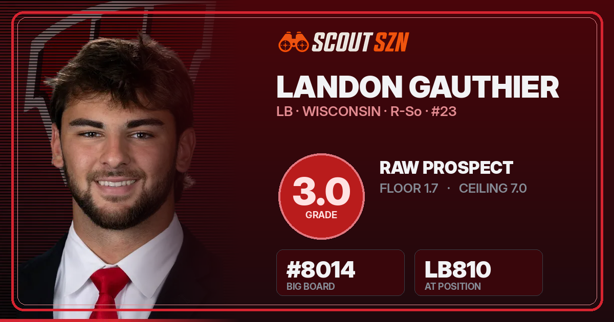 Share card for Landon Gauthier