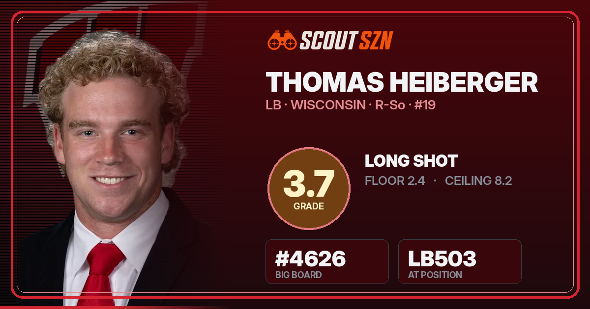 Share card for Thomas Heiberger