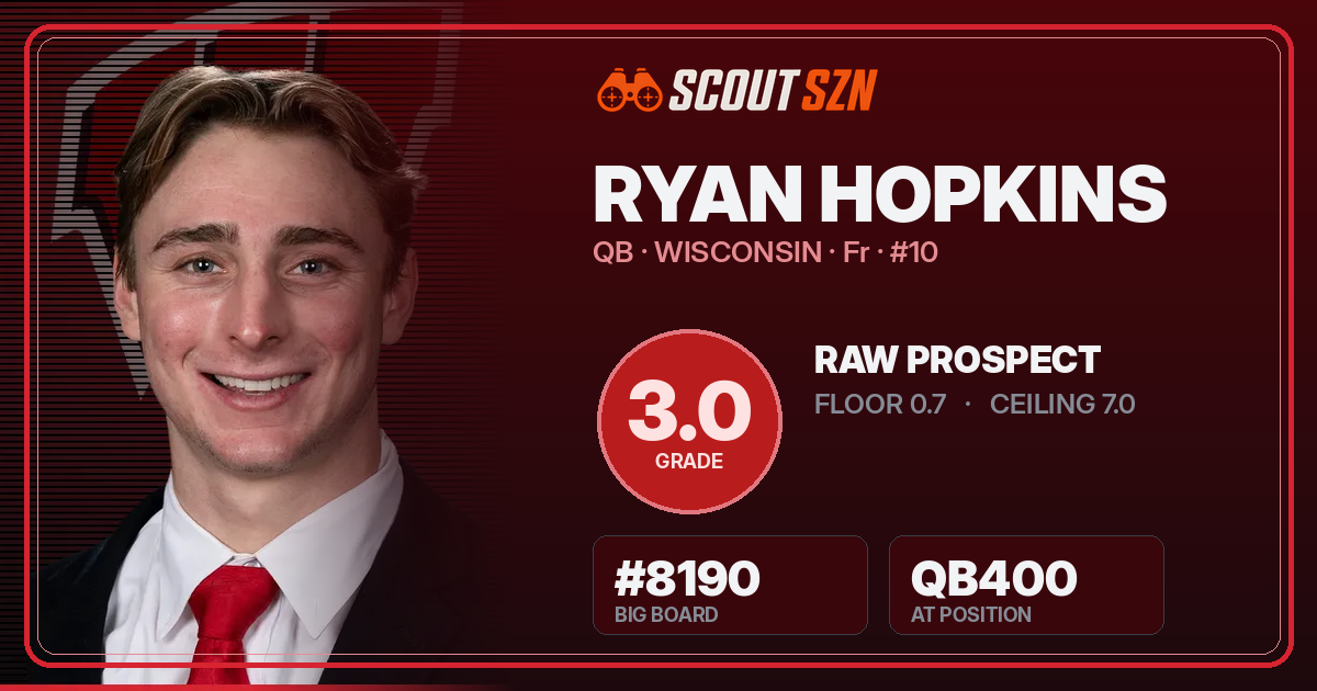 Share card for Ryan Hopkins