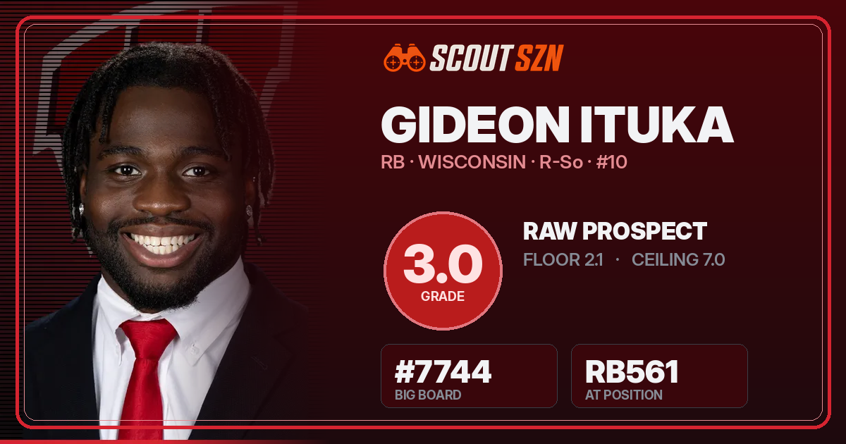 Share card for Gideon Ituka
