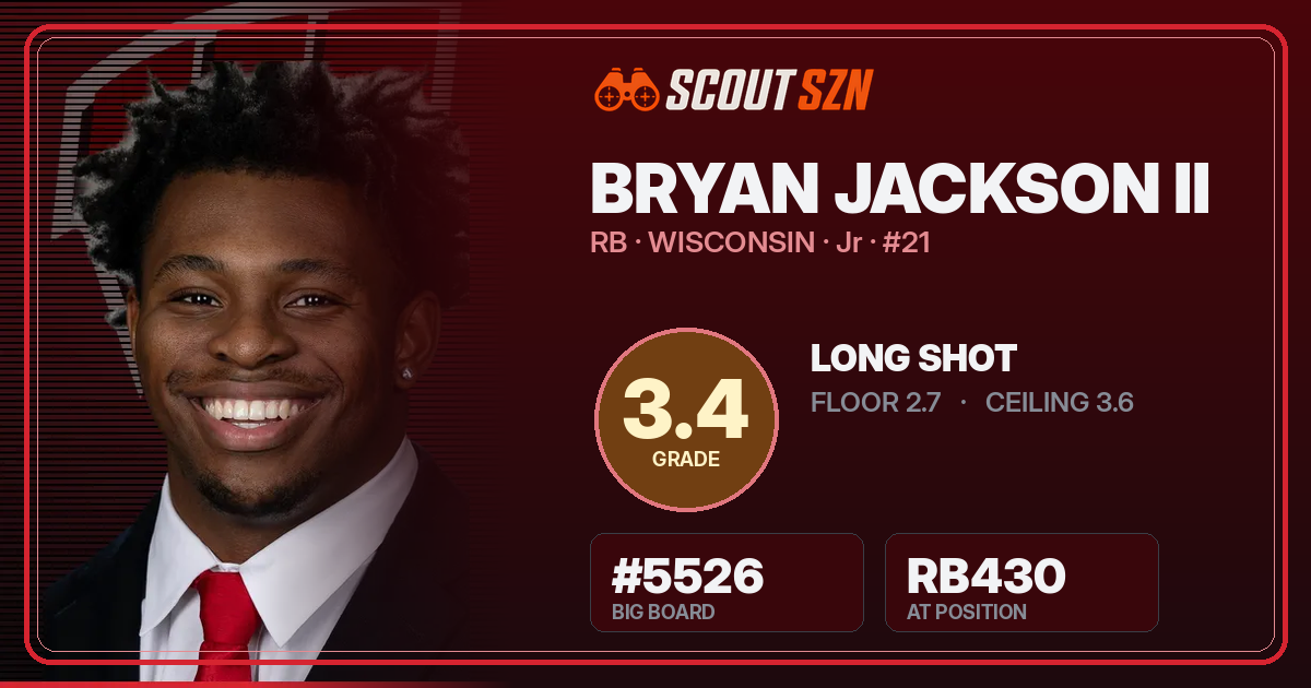 Share card for Bryan Jackson II