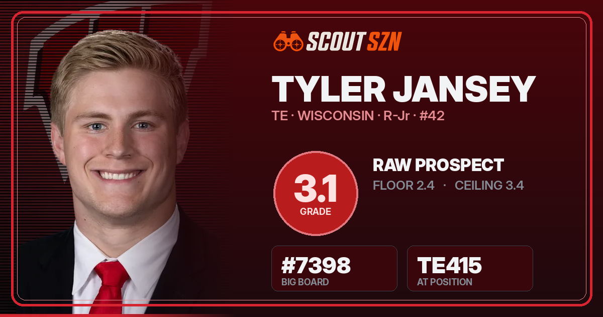 Share card for Tyler Jansey