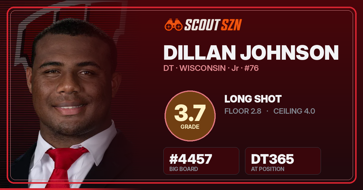 Share card for Dillan Johnson