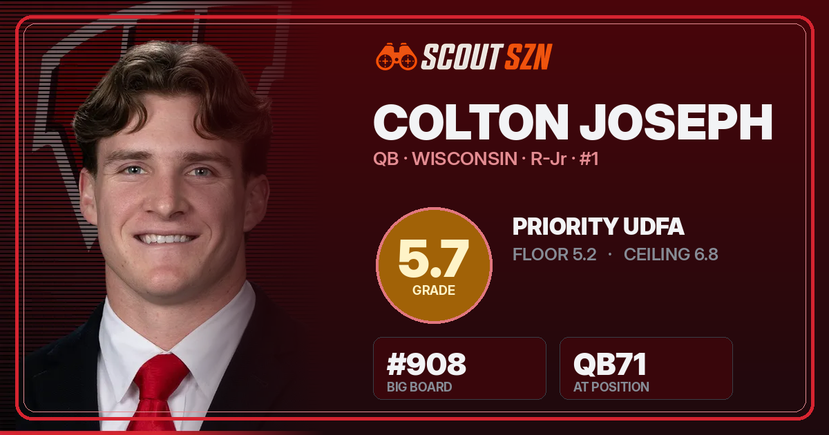 Share card for Colton Joseph