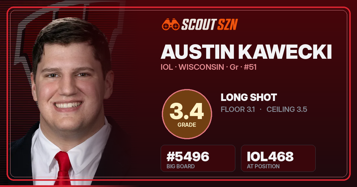 Share card for Austin Kawecki