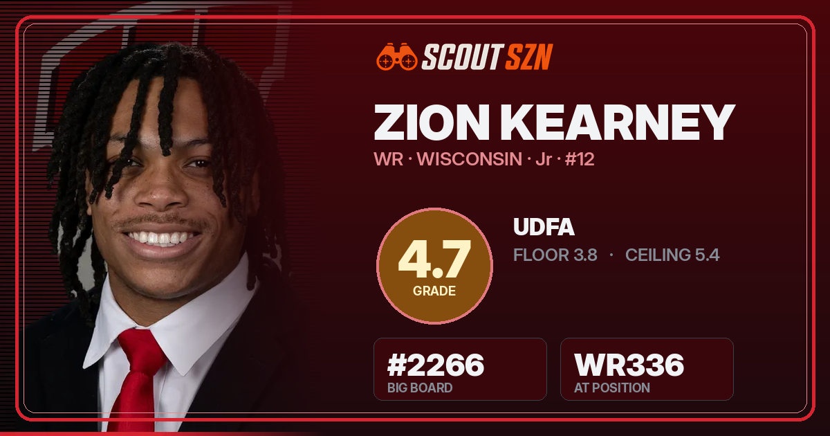 Share card for Zion Kearney
