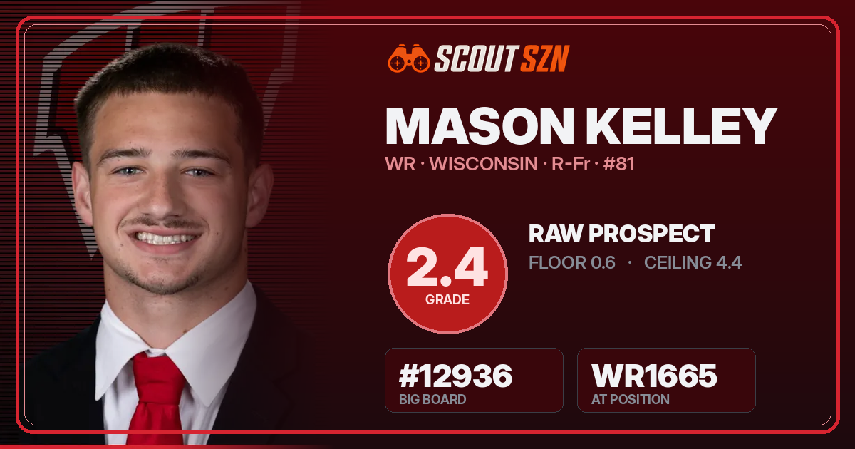 Share card for Mason Kelley