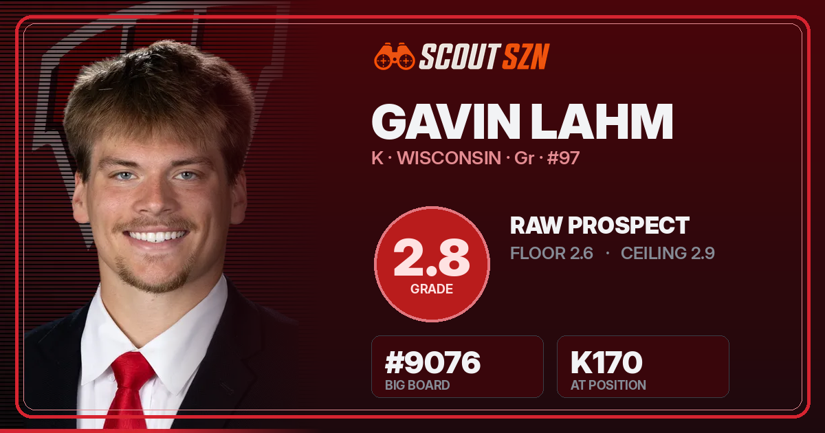 Share card for Gavin Lahm