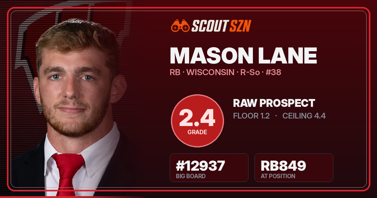 Share card for Mason Lane
