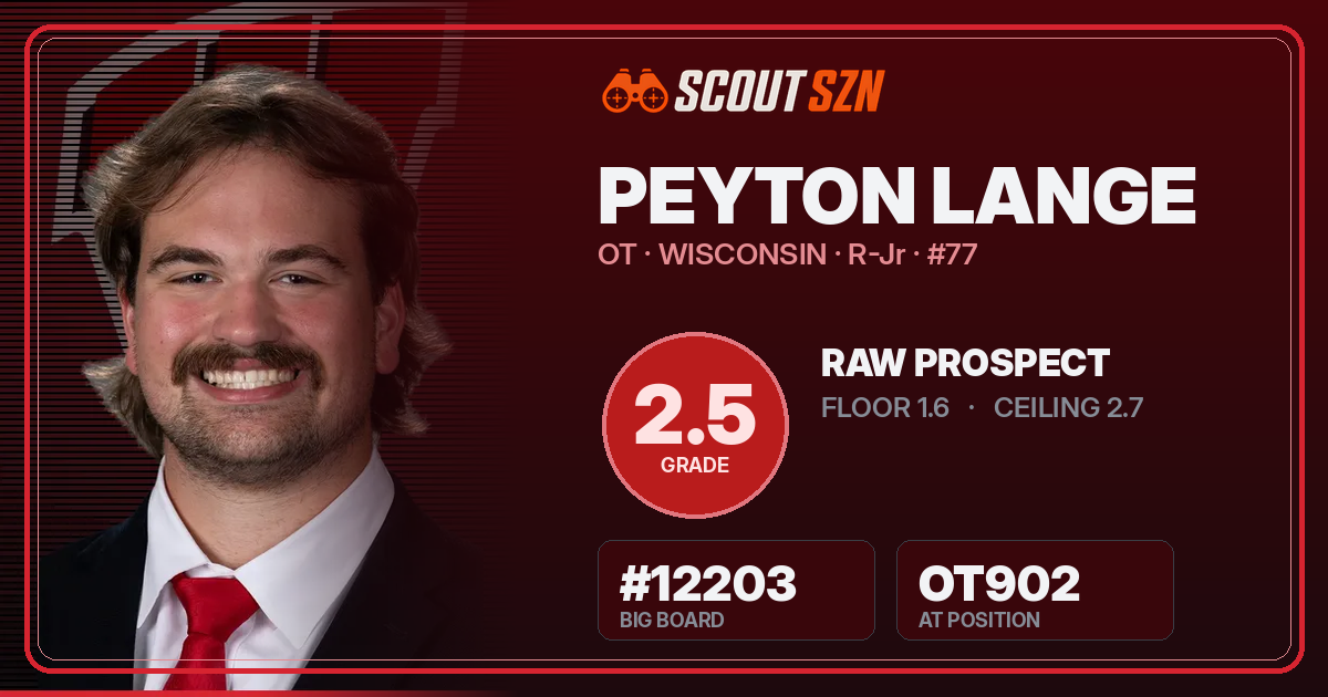 Share card for Peyton Lange