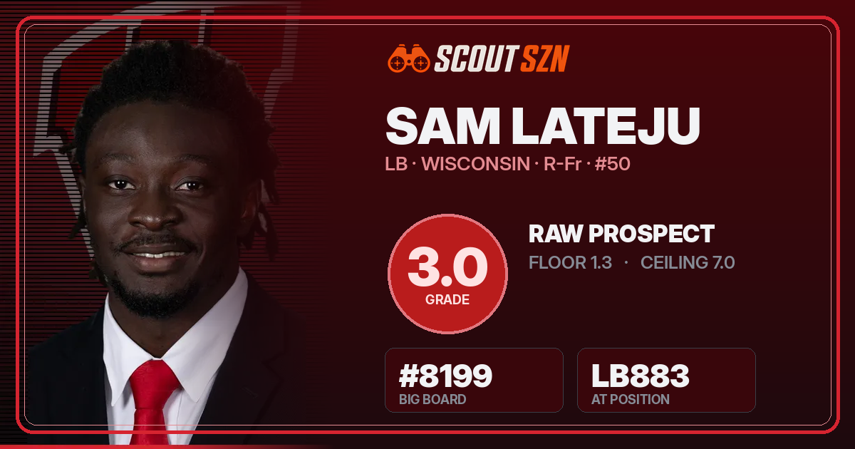 Share card for Sam Lateju