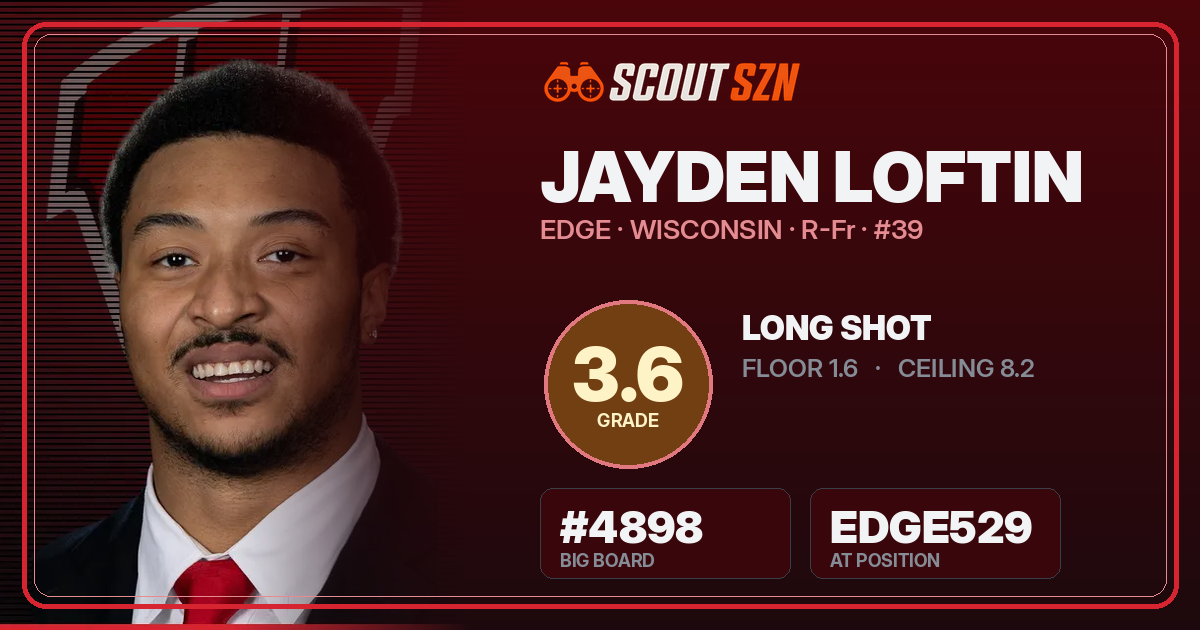 Share card for Jayden Loftin