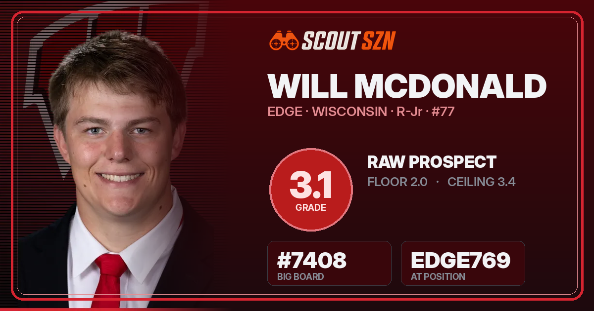 Share card for Will McDonald