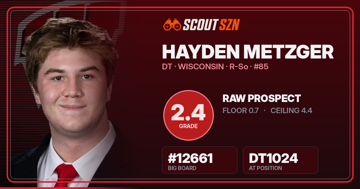 Share card for Hayden Metzger