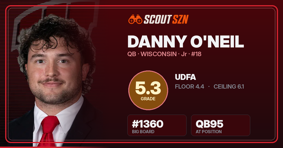 Share card for Danny O'Neil