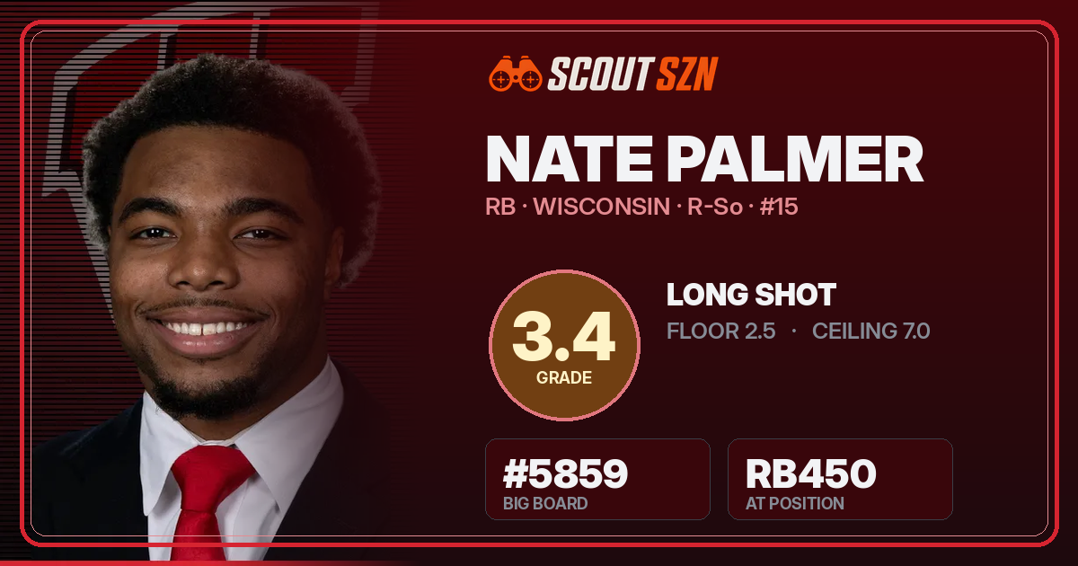 Share card for Nate Palmer