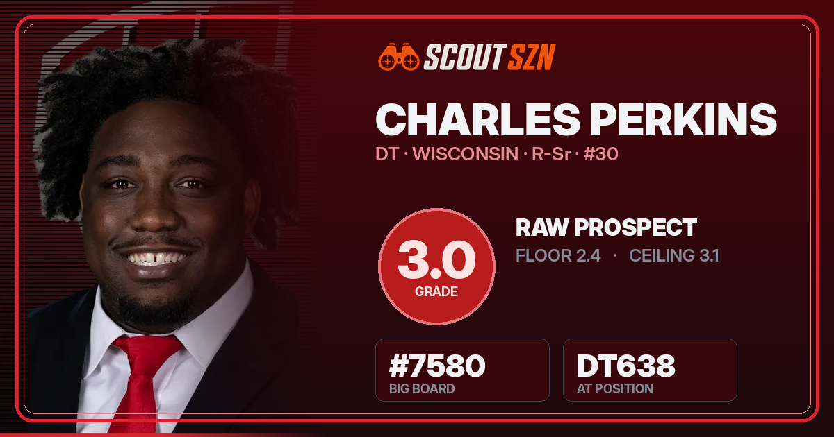 Share card for Charles Perkins