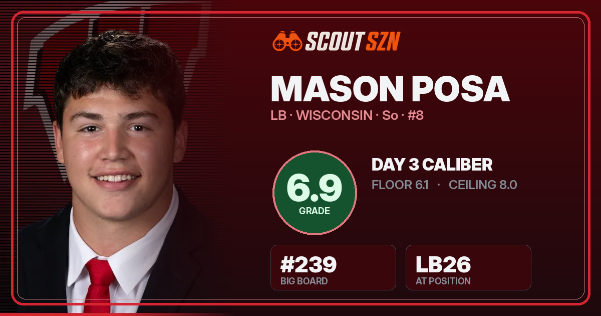 Share card for Mason Posa
