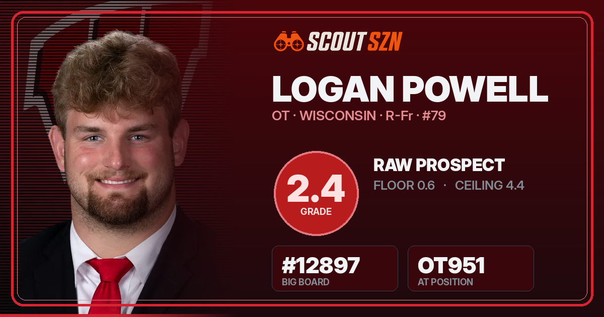Share card for Logan Powell
