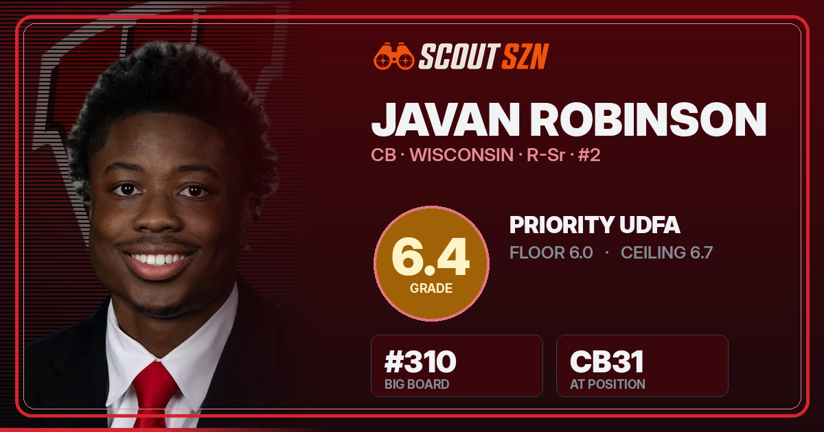 Share card for Javan Robinson