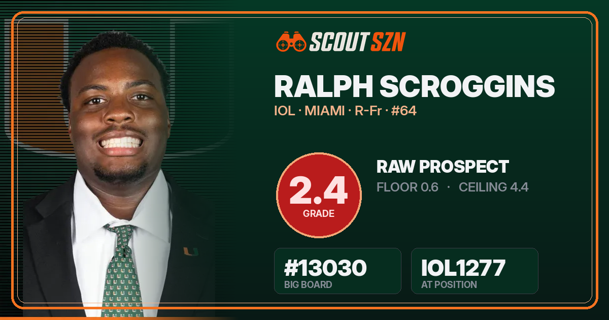 Share card for Ralph Scroggins