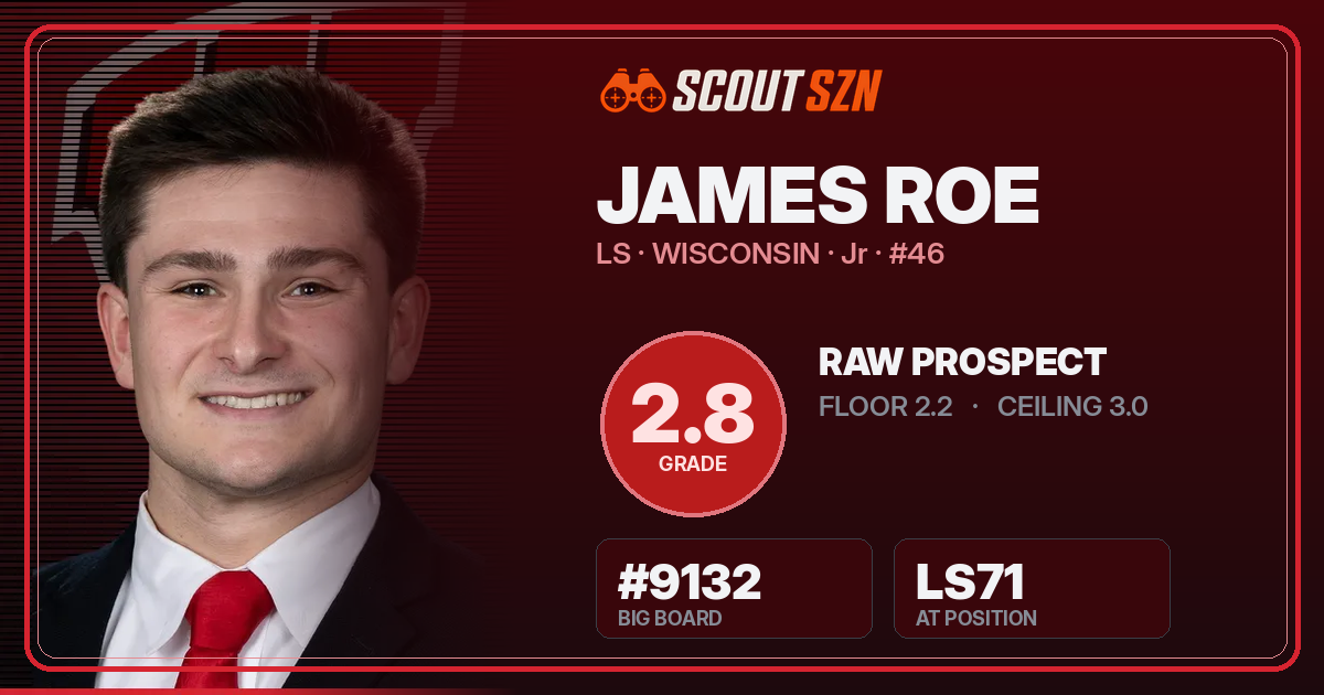 Share card for James Roe